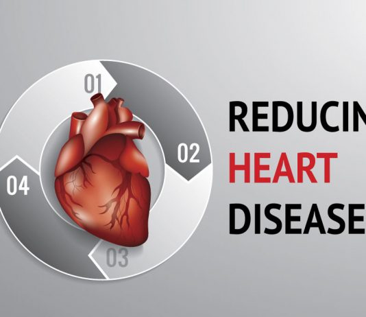 Reducing Heart Disease